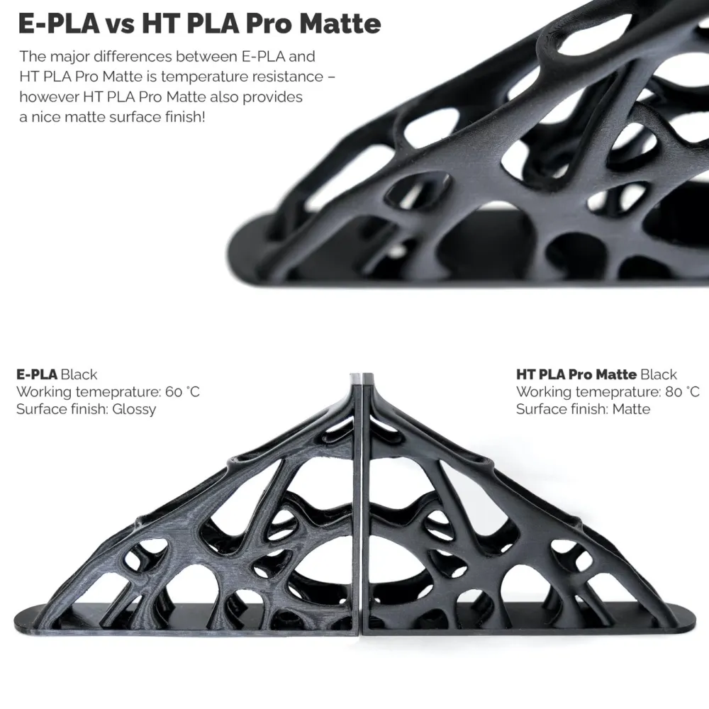 Addnorth 3D-Skriver|HT-PLA Pro-filament for 3D-skriver Matte Black