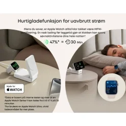 Anker Iphone-Tilbehør|Hjemmekontor|MagGo Trådløs og sammenleggbar 3-i-1-ladestasjon
