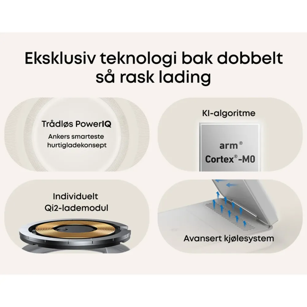Anker Iphone-Tilbehør|Hjemmekontor|MagGo Trådløs og sammenleggbar 3-i-1-ladestasjon