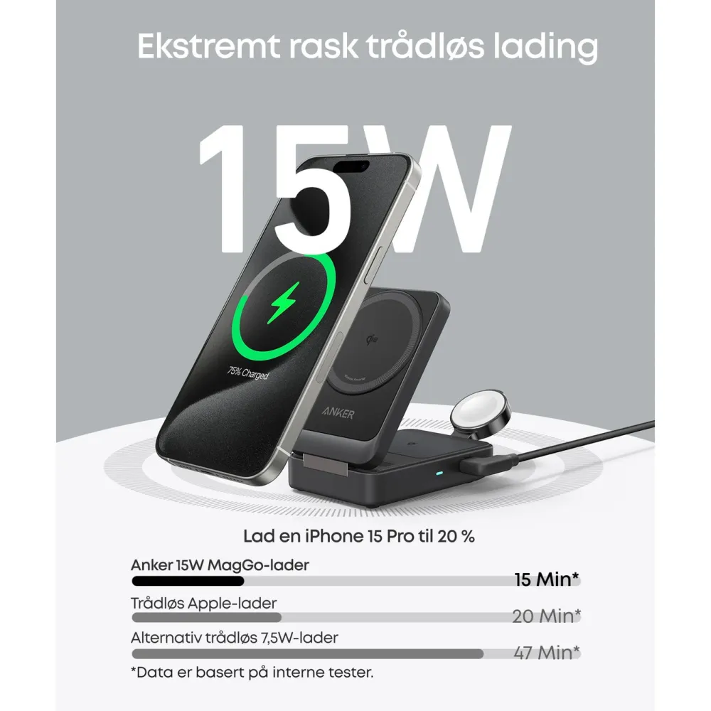 Anker Iphone-Tilbehør|Hjemmekontor|MagGo Trådløs og sammenleggbar 3-i-1-ladestasjon