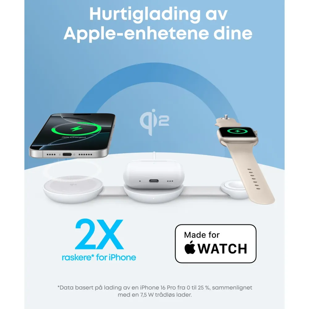Anker Mobiltelefonladere|MagGo Wireless Charging 3-in-1
