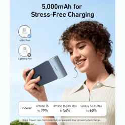 Anker Powerbank|Nano Powerbank 22.5W USB-C
