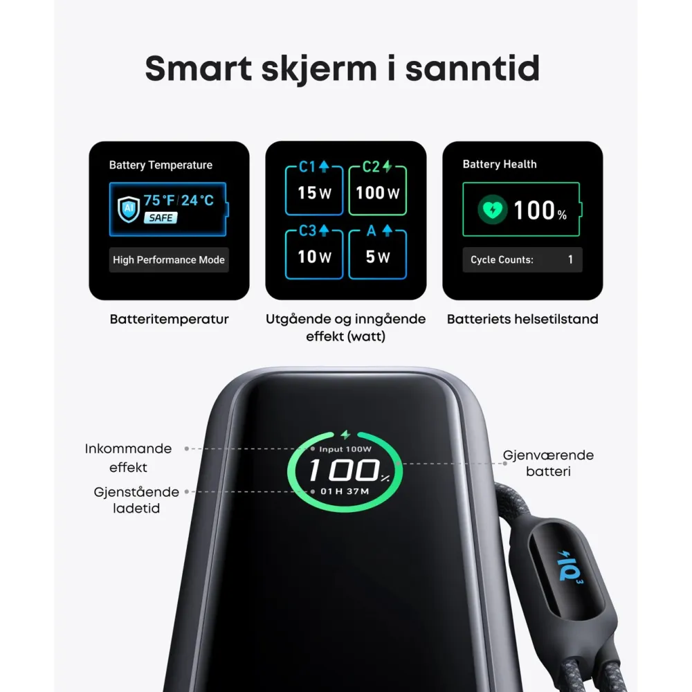 Anker Powerbank|Powerbank 165 W 25000 mAh med kabler