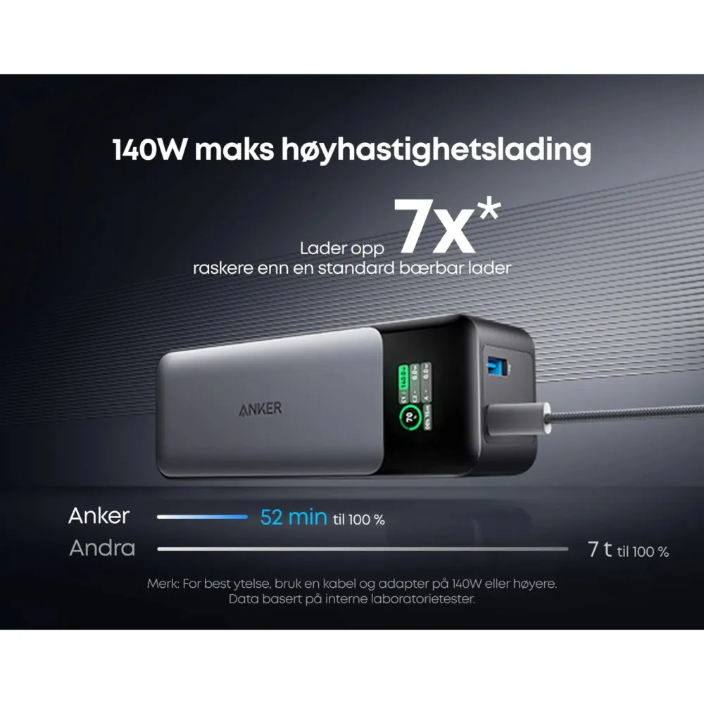 Anker Powerbank|737 Powerbank 140 W PD 3.1 24000 mAh