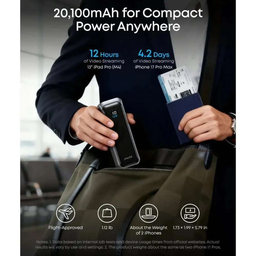 Anker Powerbank|Prime Powerbank 220W PD 20100 mAh
