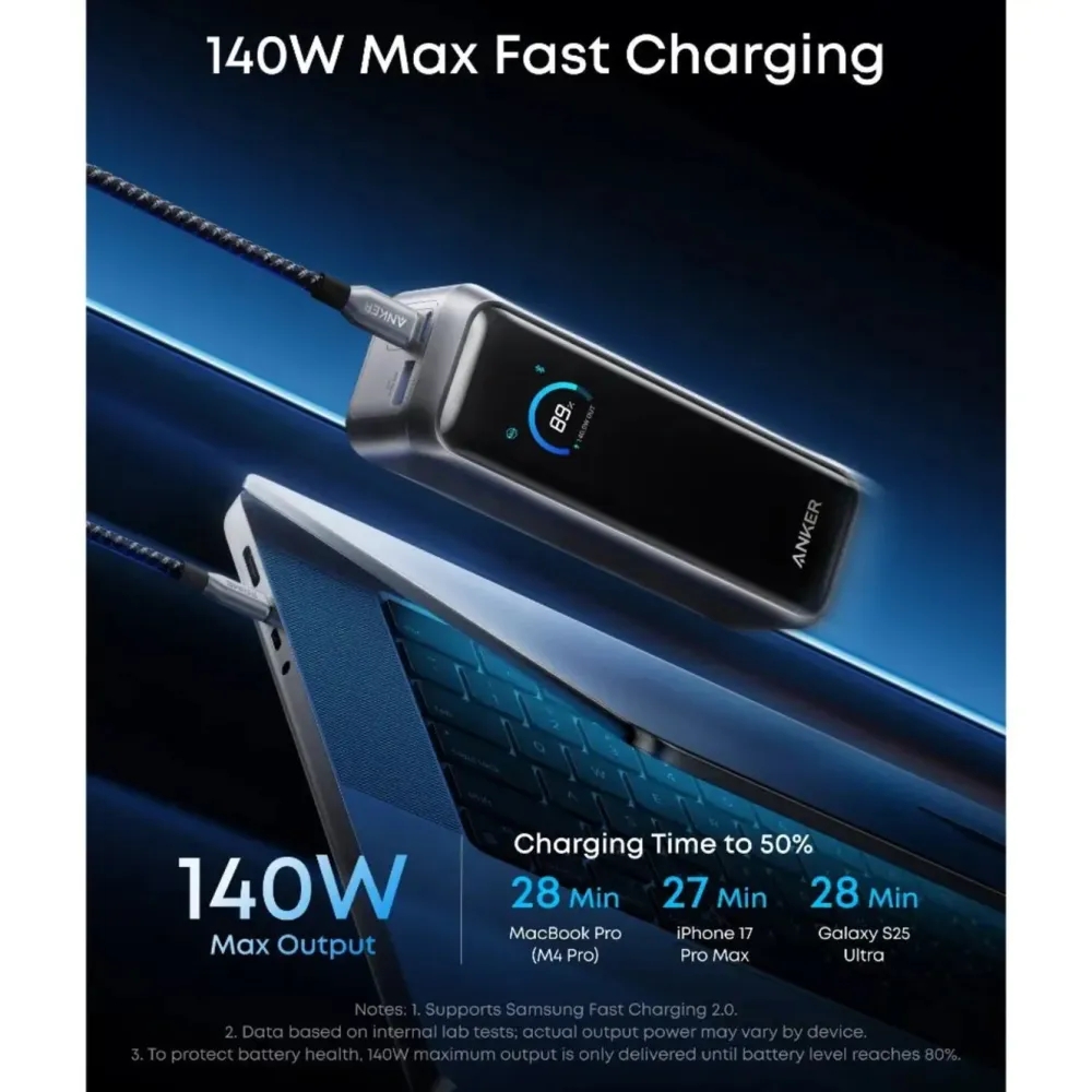 Anker Powerbank|Prime Powerbank 220W PD 20100 mAh
