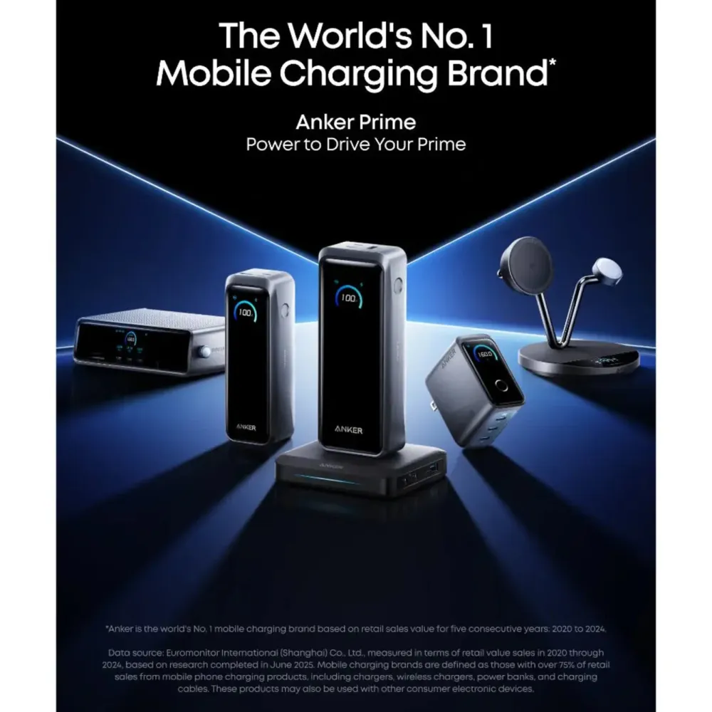 Anker Powerbank|Prime Powerbank 220W PD 20100 mAh
