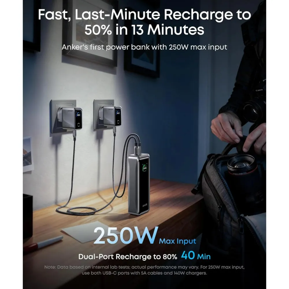 Anker Powerbank|Prime Powerbank 300 W PD 3.1 26 250 mAh