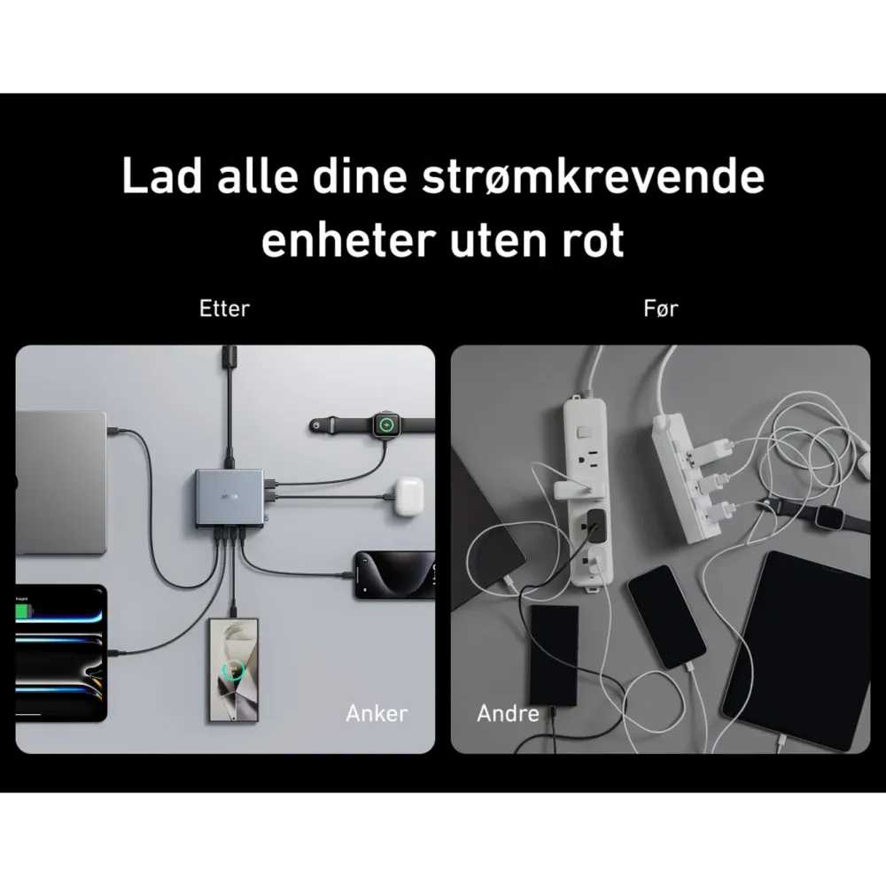 Anker Tilbehør Til Bærbar Pc|Prime 250W GaN Charger