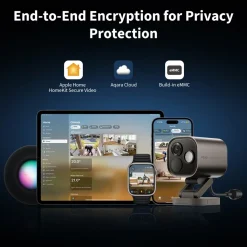 Aqara Kameraovervåking|Camera Hub G5 Pro (PoE) – Overvåkingskamera med innebygd smarthub