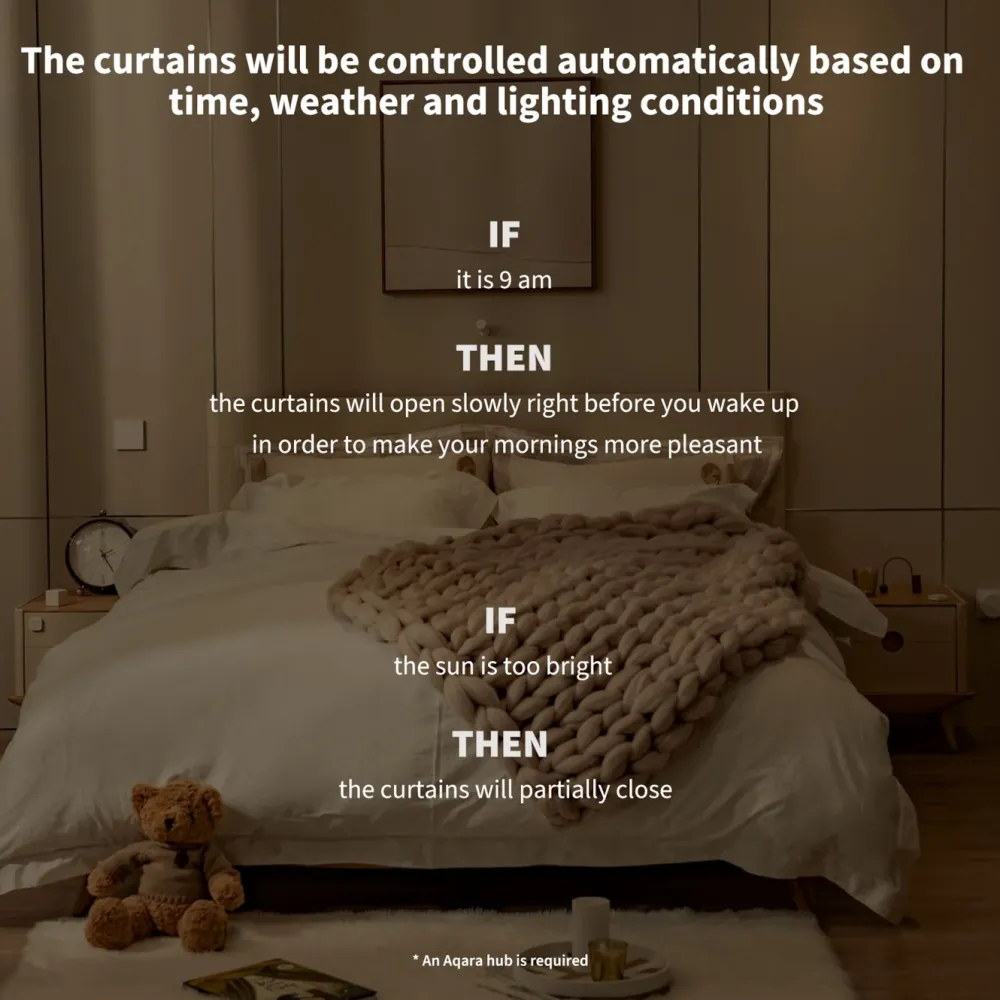 Aqara Smart Gardinkontroll|Curtain Driver E1 Gardinkontroll for gardinstang