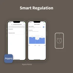 Aqara Inneklima|Temperaturkontroll|E1 Smart termostat for ovner
