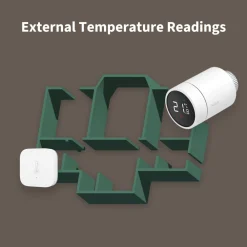 Aqara Inneklima|Temperaturkontroll|E1 Smart termostat for ovner