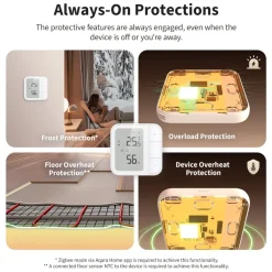 Aqara Temperaturkontroll|Floor Heating Thermostat W500 Hvit