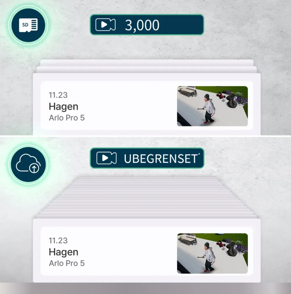 Arlo Kameraovervåking|Pro 5 Spotlight – Trådløst overvåkingskamera 2-pk.