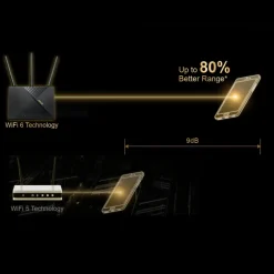 Asus Mobilt Bredbånd Og Rutere|AX56 4G+-ruter AX1800