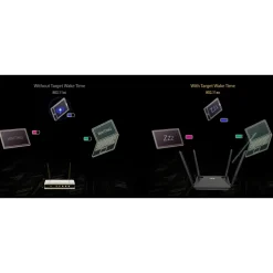 Asus Wifi-Routere|RT-AX53U Trådløs ruter AX1800