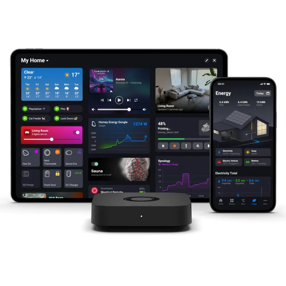 Athom Smarte Alarmer|Smarte Sensorer|Homey Pro mini