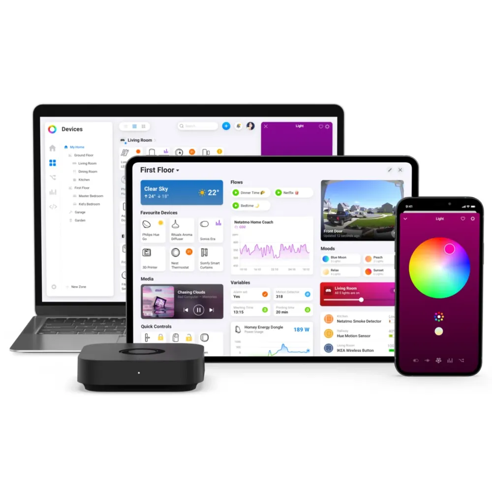 Athom Smarte Alarmer|Smarte Sensorer|Homey Pro mini