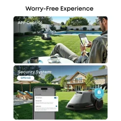 Eufy Hage|Gressklippere|E15 Robotgressklipper