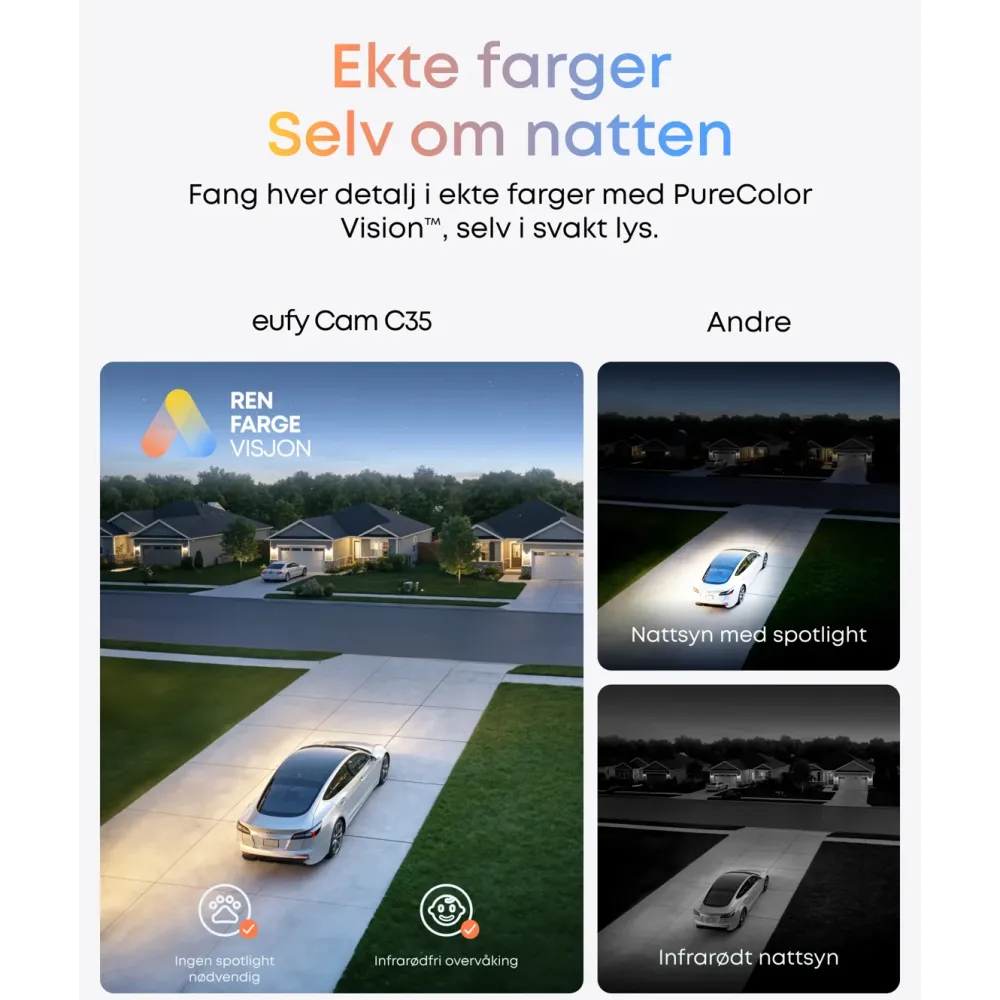 Eufy Kameraovervåking|Cam C35 Overvåkingssystem 4-pack