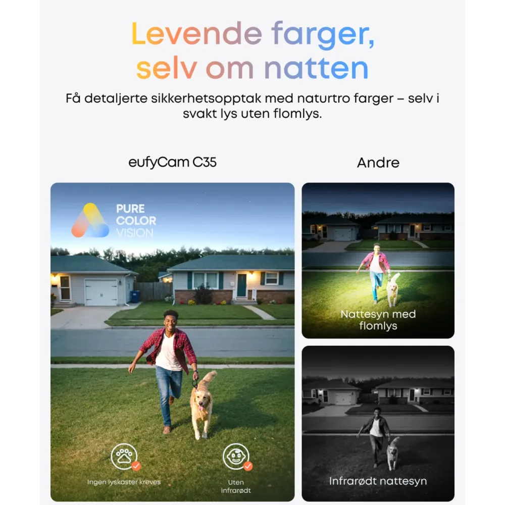 Eufy Kameraovervåking|Cam C35 Overvåkingssystem 4-pack