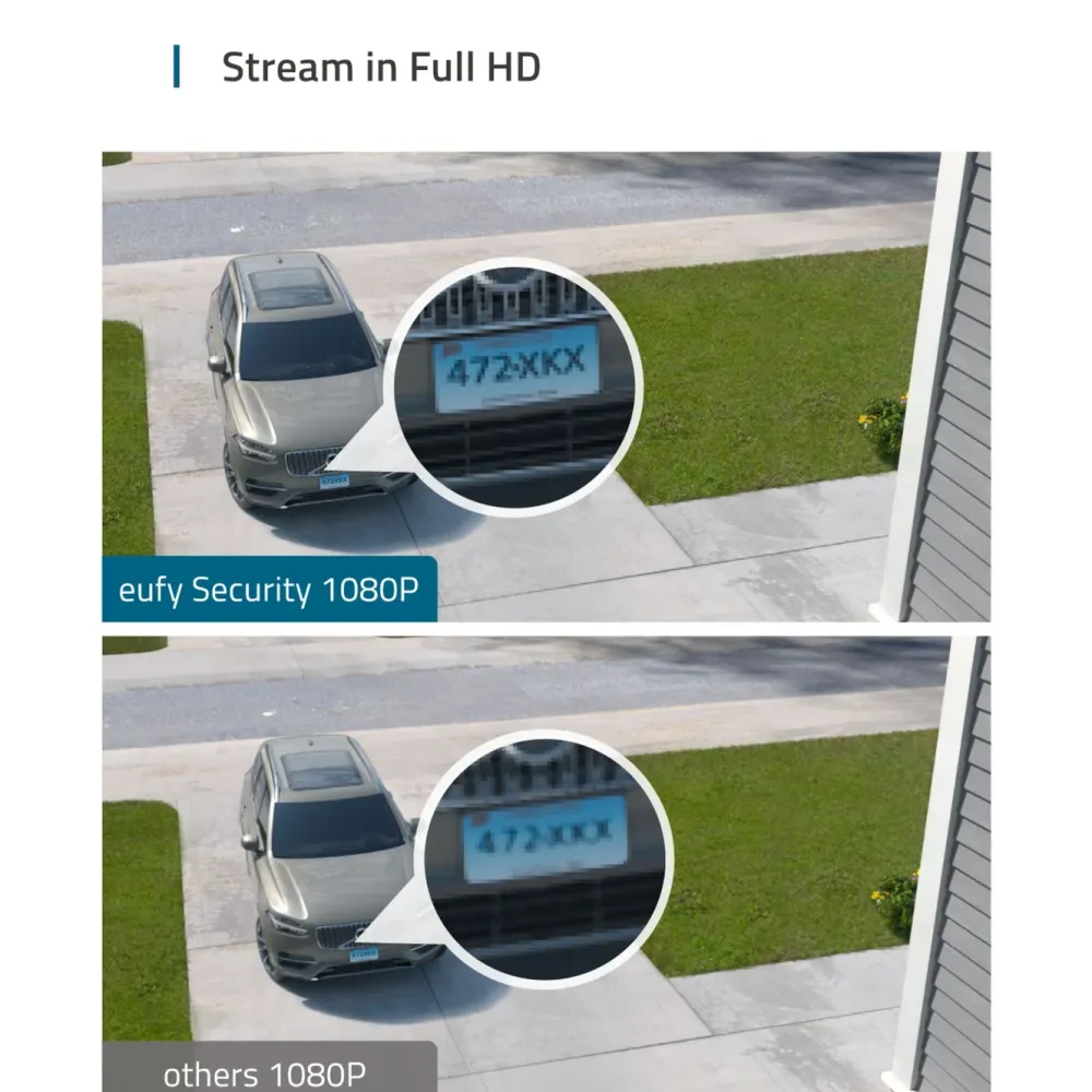Eufy Kameraovervåking|Floodlight Camera
