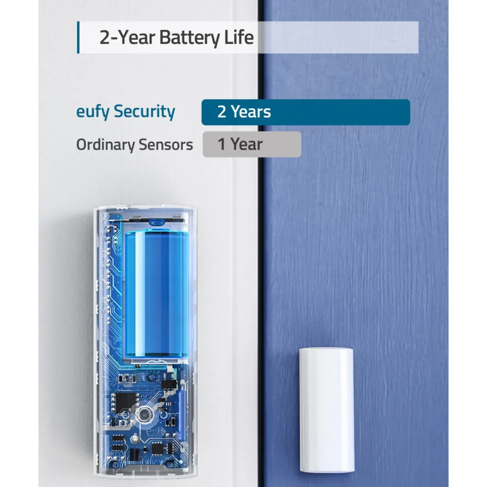 Eufy Smarte Sensorer|Smarte Alarmer|Security Dør- og vindussensor