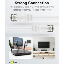 Kjell Kabler Til Tv|F-kabel - Hvit 2,5 m