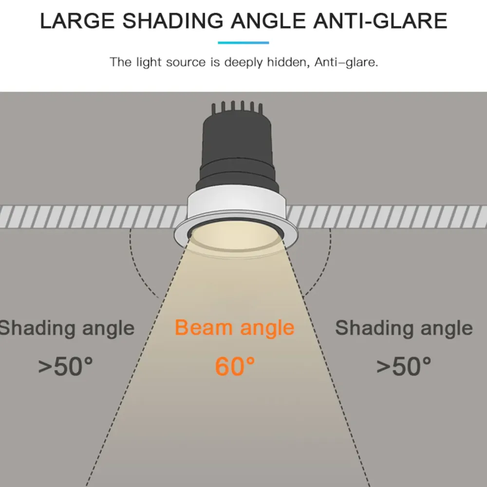 Gledopto Smart Belysning|Smart Belysning|Downlight RGB+CCT med Zigbee 9 W