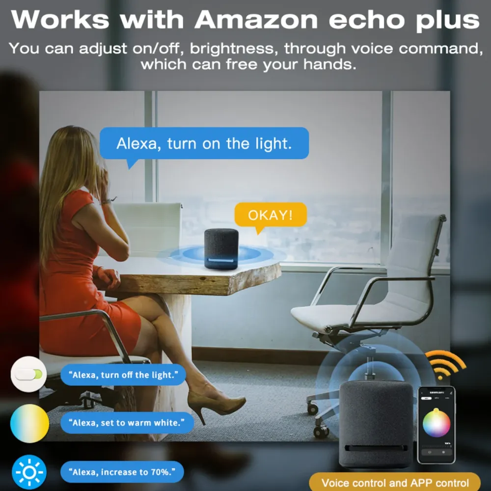 Gledopto Kontroller|5 in 1 Mini Zigbee-kontroller for LED-belysning