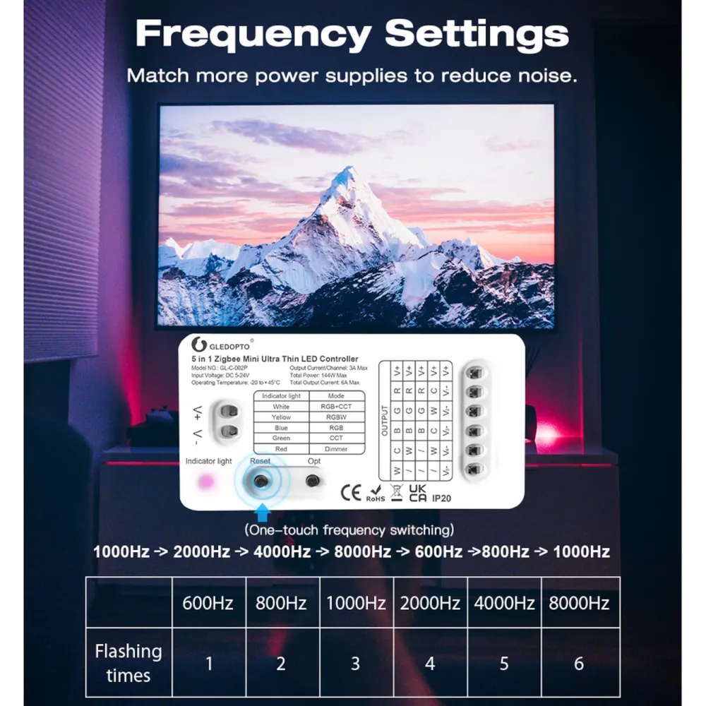 Gledopto Kontroller|5 in 1 Mini Zigbee-kontroller for LED-belysning