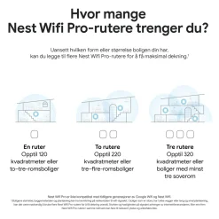 Google Nest Mesh|Wifi-Routere|Wifi Pro AXE4200 3-pk.
