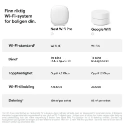 Google Nest Mesh|Wifi-Routere|Wifi Pro AXE4200 3-pk.