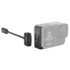 Gopro Foto Og Video|Contacto
