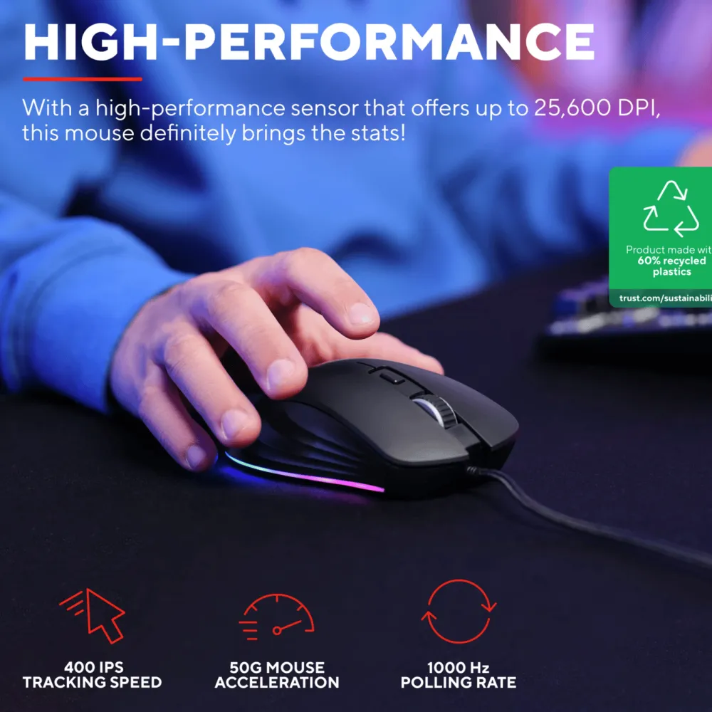 GXTrust Gaming Mus|Datamus|GXT 924 Ybar+ gamingmus