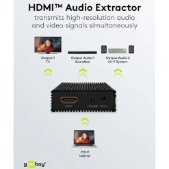 Kjell Lagring|Tegnebrett|HDMI-extractor