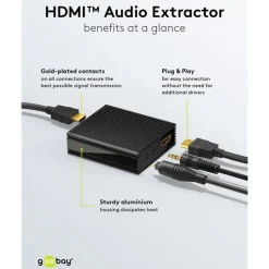 Kjell Lagring|Tegnebrett|HDMI-extractor