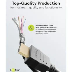 Kjell Hdmi|Kabler Og Adaptere|HDMI™-forlengelseskabel 4K/60 Hz 1 m