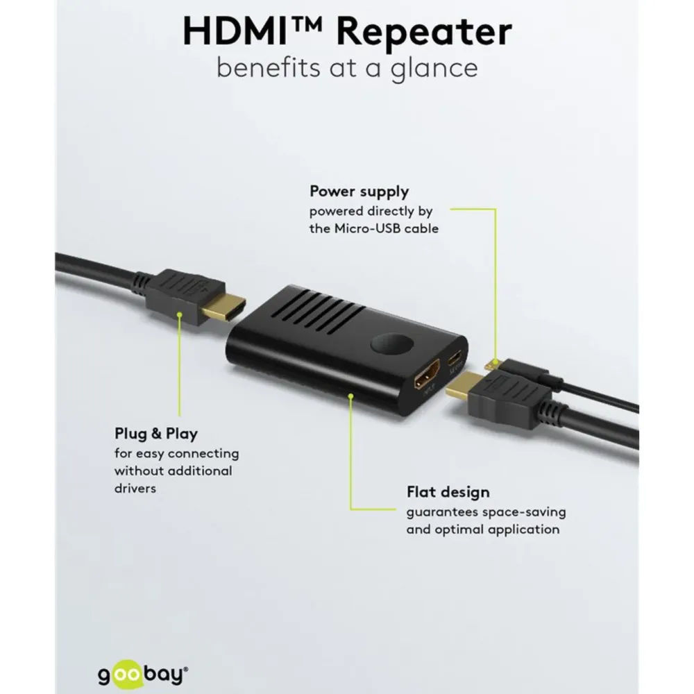 Kjell Hdmi|Kabler Og Adaptere|HDMI-repeater 4K @ 60 Hz