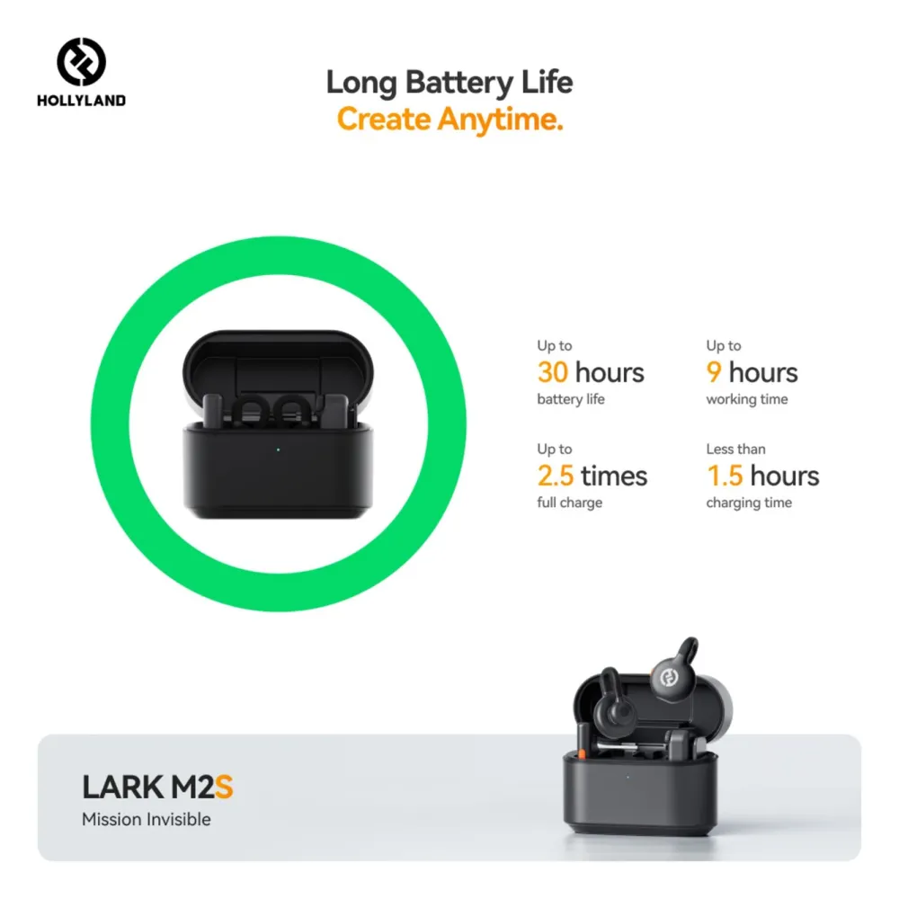 Hollyland Mikrofoner|Lark M2S Mini Combo