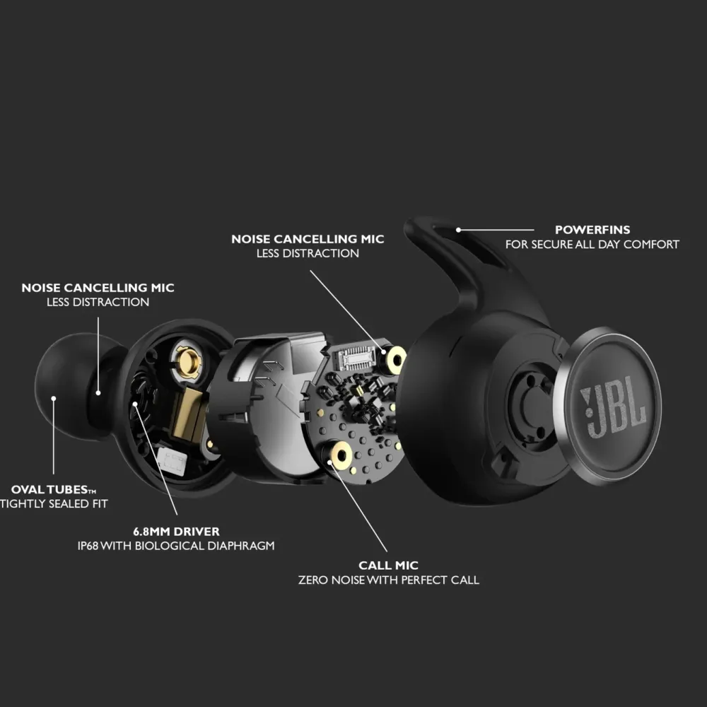 JBL Hodetelefoner Og Hodesett|Reflect Aero