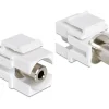 Kjell Kabler For Nettverk|Tilbehør Og Installasjon|Keystone 3,5 mm-modul