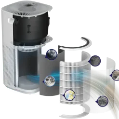 Levoit Inneklima|Core 600S Smart luftrenser