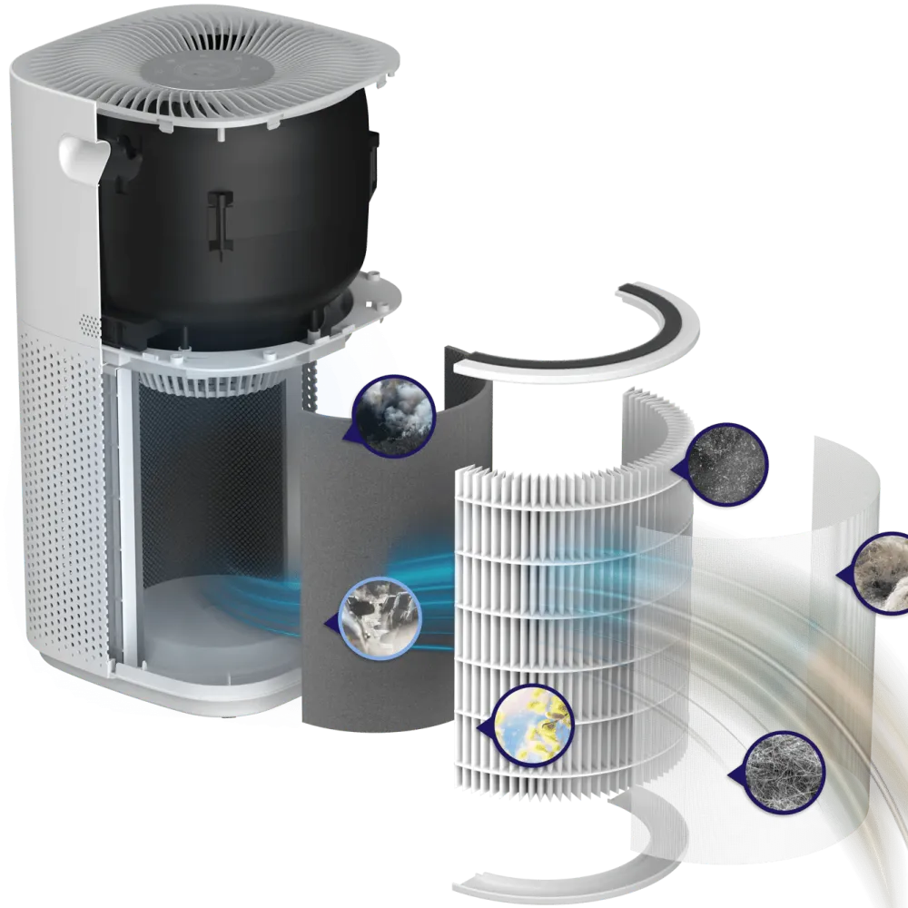 Levoit Inneklima|Core 600S Smart luftrenser