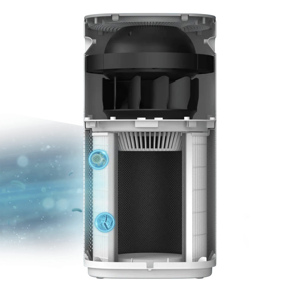 Levoit Inneklima|Core 600S Smart luftrenser