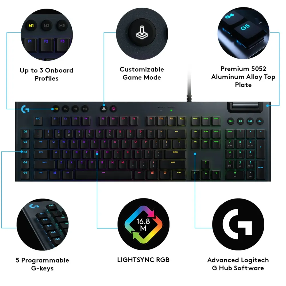 Logitech G Tastatur|Gaming Tastatur|815 Mekanisk tastatur GL Clicky