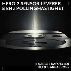 Logitech G Datamus|Skjermbeskytter Og Deksel|Pro X Superlight 2 Trådløs mus