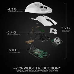 Logitech G Gaming Mus|Datamus|Pro X Superlight Trådløs gamingmus