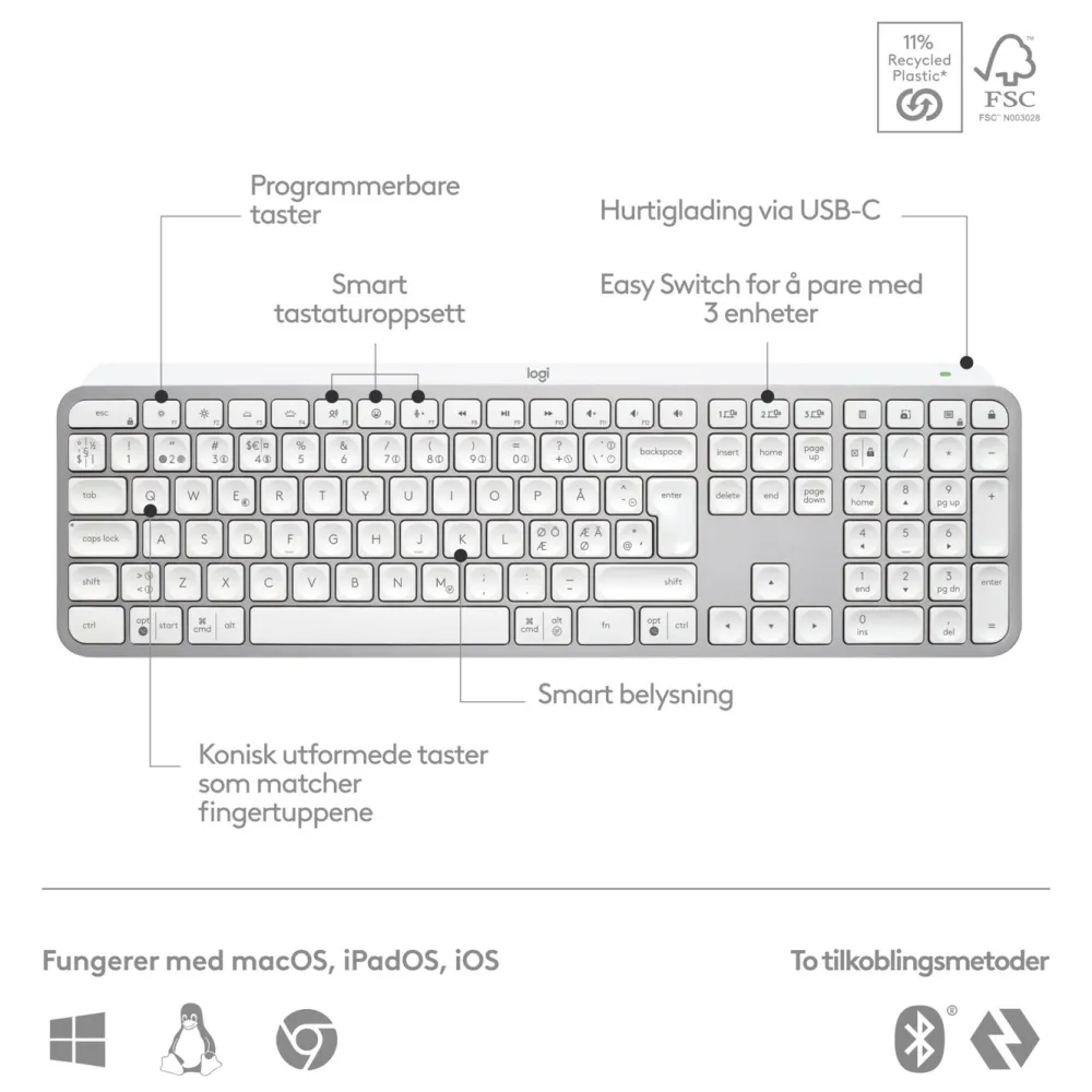 Logitech Tastatur|Gaming Tastatur|MX Keys S Trådløst tastatur